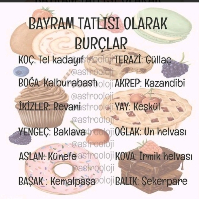 Burcuna göre sen hangi tatlısın?