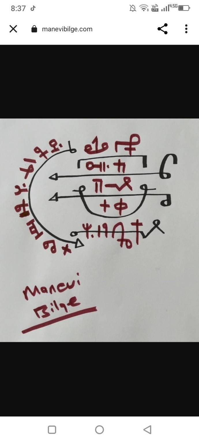 Manevi bilge kanalındaki tılsımlar gerçek mi?