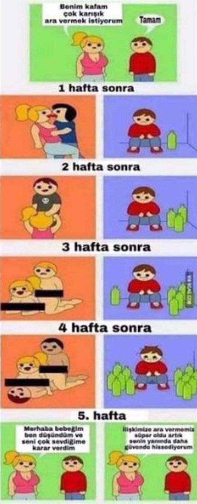 İlişkiye mola vermenin, ilişkiyi canlı tuttuğunu düşünüyor musunuz?