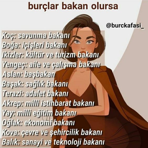 Burçlar bakan olursa hangi bakan olurdu =) ?