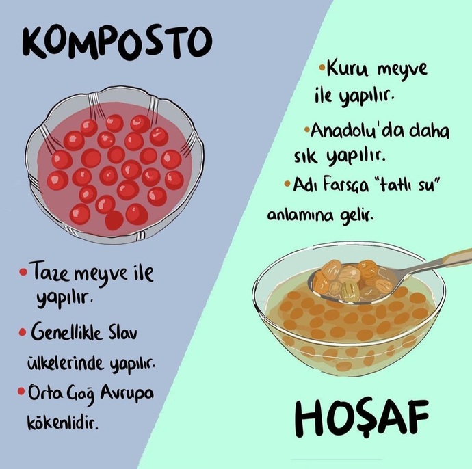Komposto mu yoksa hoşaf mı?