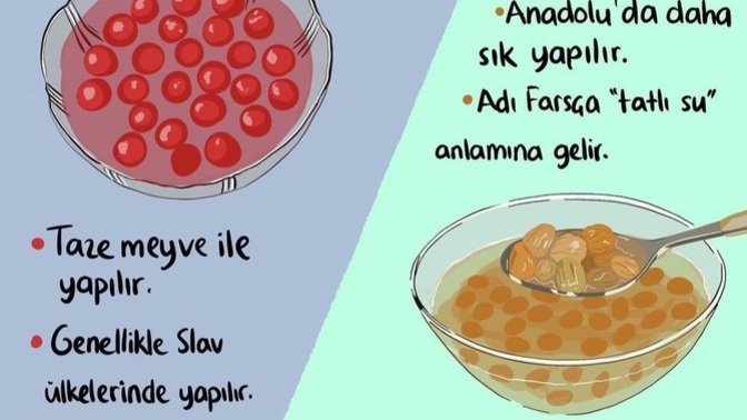 Komposto mu yoksa hoşaf mı?