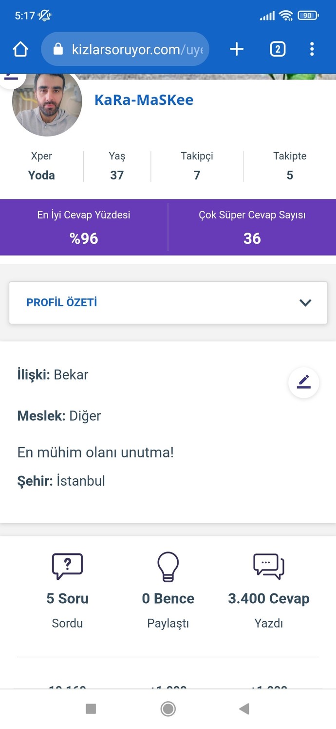Nokta koyun hangi ilde yaşadığınız tahmin edeyim?