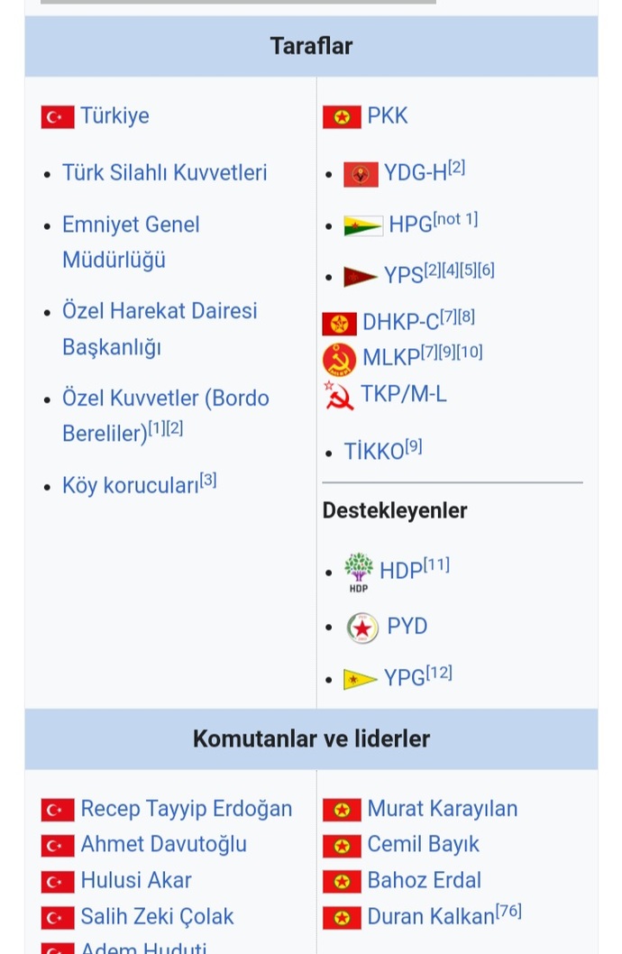 Kılıçdaroğlunun Hdp ile Görüşmesi Neden Bazı İnsanları Rahatsız Ediyor?