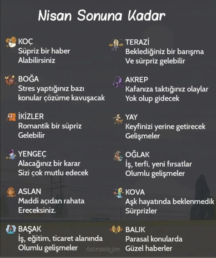 Burçları Nisan ayı sonuna kadar ne bekliyor?