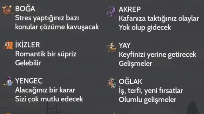 Burçları Nisan  ayı sonuna kadar ne bekliyor?