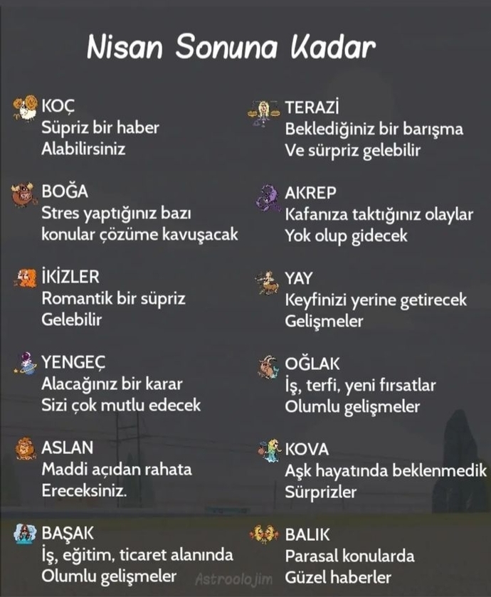 Nisan sonuna kadar burçlarda neler gelişecek?