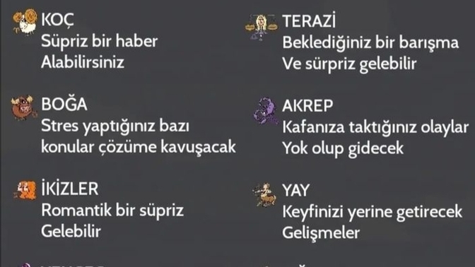 Nisan  sonuna kadar burçlarda neler gelişecek?