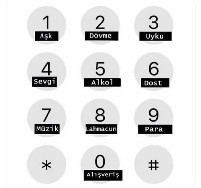 Telefonunun son iki hanesine göre neye ihtiyacın var?