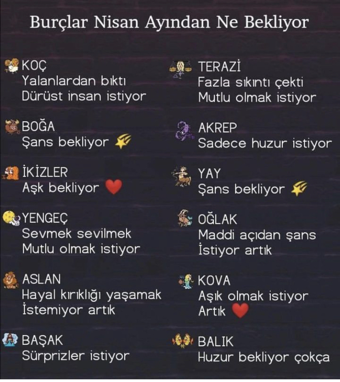 Burçları nisan ayından ne bekliyor?
