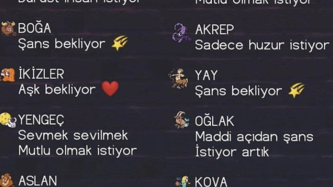 Burçları nisan ayından ne bekliyor?