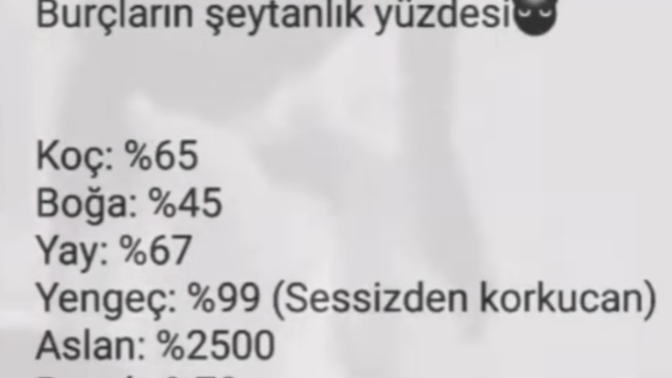 Burçların şeytanlık yüzdeleri, size göre nasıl?
