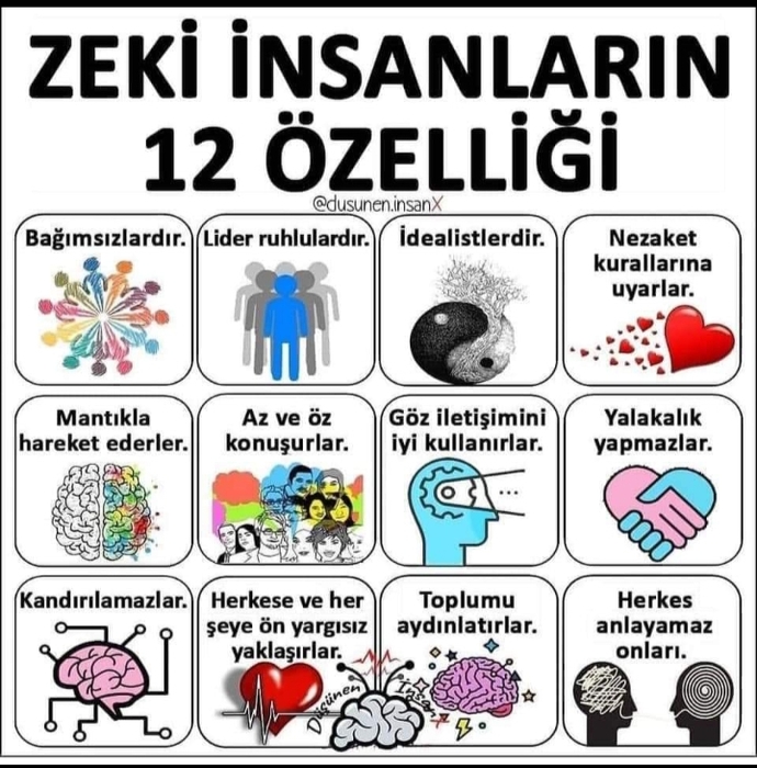 Zekanıza güvenir misiniz?