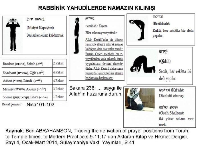 Reglden sonra gusül aldım ama tekrar gördüm gibi fakat o anlık emin olamadım gelip gelmediğinden gelmedi sayıp oruç tuttum ne  olur?