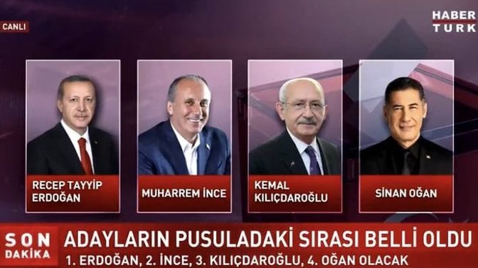 Görsel bir anket yapalım. Oyunuz kaçıncı sıradaki adaya?