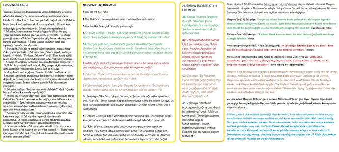 Arkadaşlar selam? Yahudiler hakkında düşünceleriniz nelerdir?