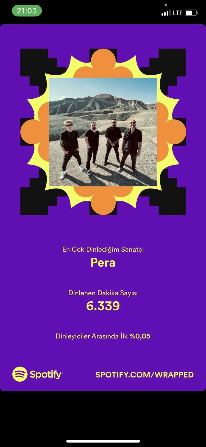 Kış boyunca en çok hangi sanatçıyı dinlediniz?