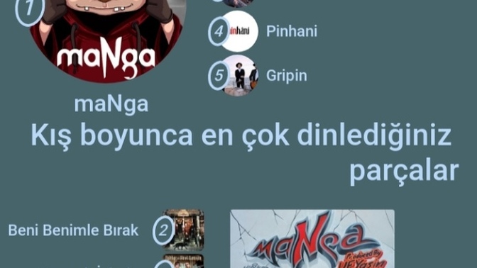 Kış boyunca en çok hangi sanatçıyı dinlediniz?