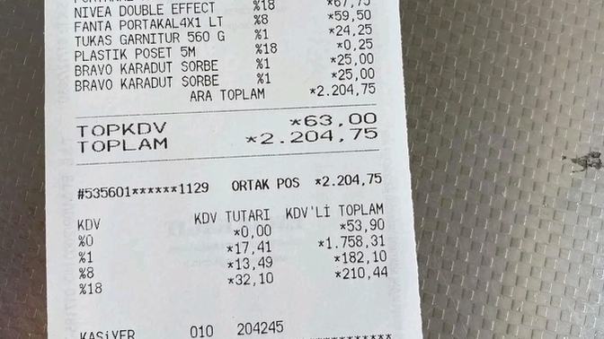 Sadece ev ihtiyaçlarını aldım, 2204 TL tuttu. Türkiye'deki ekonomik krizin sonu ne olacak böyle 🙁?