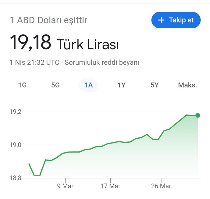 Arkadaşlar bu durumu nasıl karşılıyorsunuz?