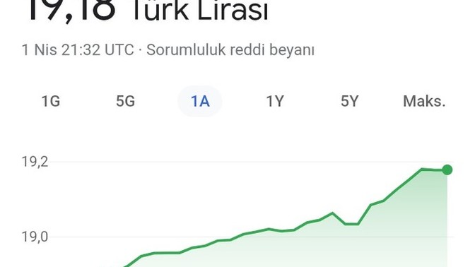 Arkadaşlar bu durumu nasıl karşılıyorsunuz?