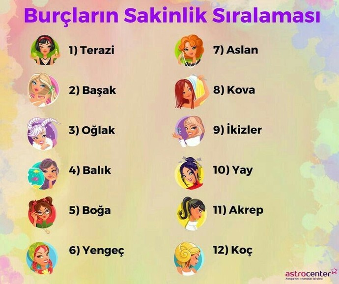 Burcuna göre sen ne kadar sakinsin?