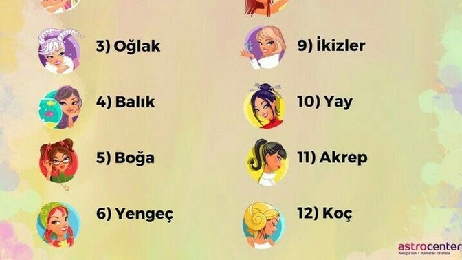 Burcuna göre sen ne kadar sakinsin?