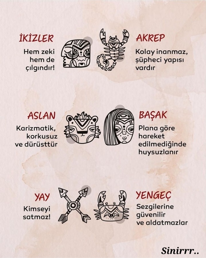 Burcun senin hakkında ne diyor 😍😏?