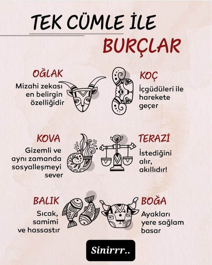 Burcun senin hakkında ne diyor 😍😏?