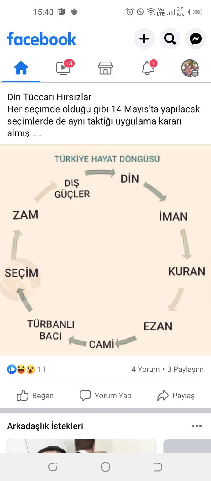 Hala Reise Oy Vericem Diyenler Ne Yaşıyor?