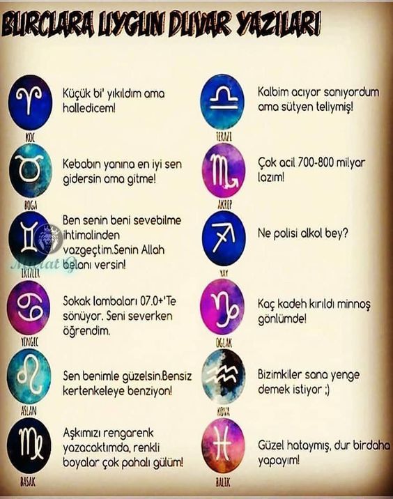 Burçlara uygun duvar yazılar nelerdir?