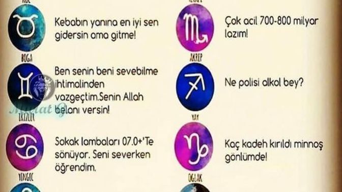 Burçlara uygun duvar yazılar nelerdir?