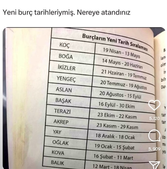 Burç tarihleri mi değişti, böyle bir video gördüm de?