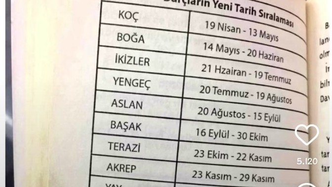 Burç tarihleri mi değişti, böyle bir video gördüm de?