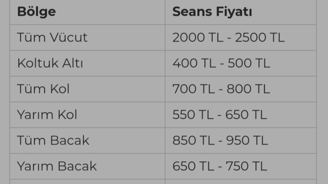Sizce buz lazer için bu fiyatlar uygun mu?