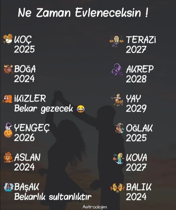 Burcuna göre ne zaman evlenecekmişsin 👰💍💒?