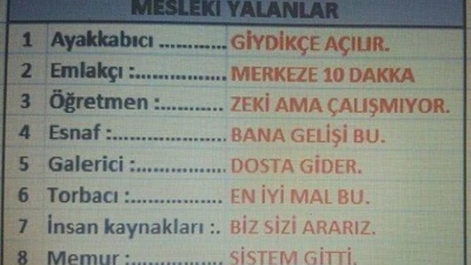 Bir esnaf yalanı söyler misiniz?