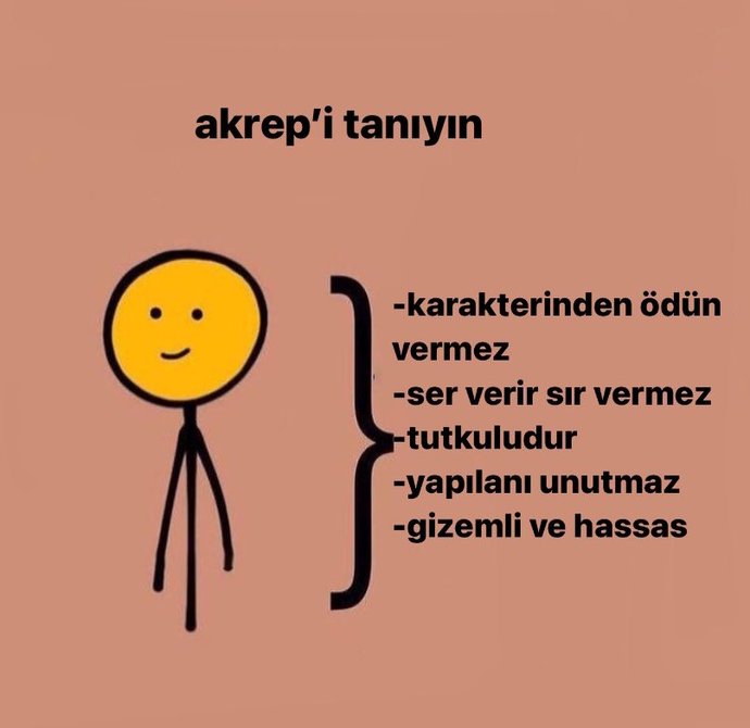 Burcunuza göre kendinizi tanıyor musunuz?
