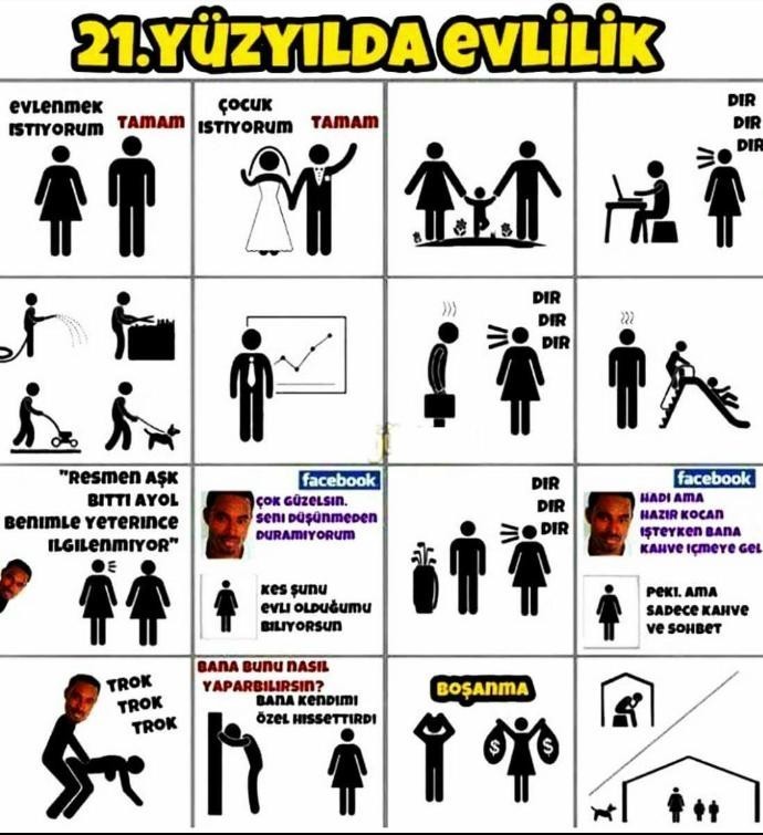 Monoton evliliğin ne gibi zorlukları vardır boşanmaya sebebmidir?
