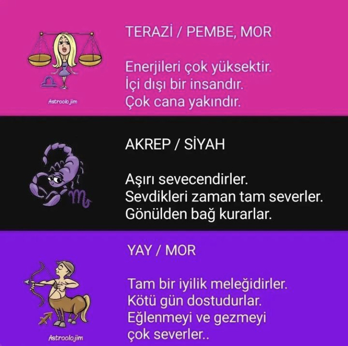 Burçların renkleri ve anlamları nelerdir?