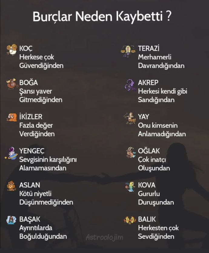 Burçlar neden kaybetti?