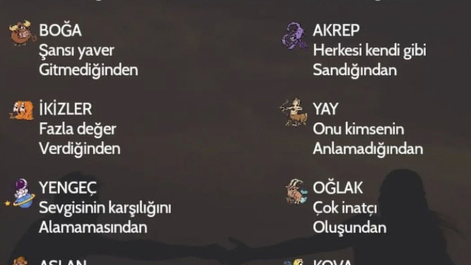 Burçlar neden kaybetti?