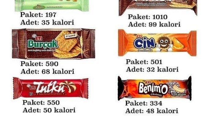 Hangi bisküvi favoriniz?