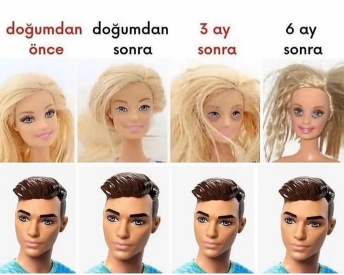 Kadınlar mı daha çabuk yaşlanır, erkekler mi 😂?