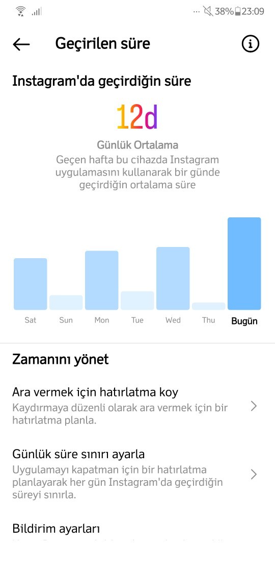 Instagram'ı günde kaç dakika kullanıyorsunuz?