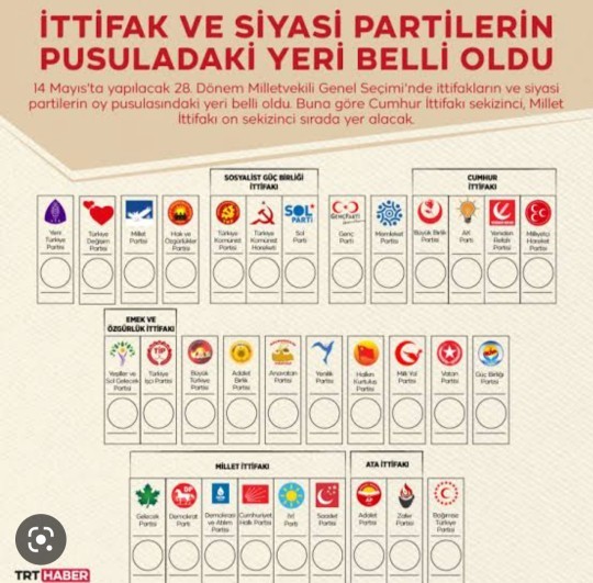 Oyunuzu hangi partiye, kime vereceksiniz?
