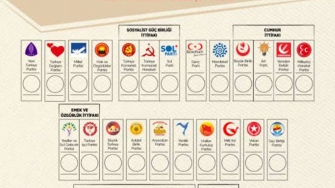 Oyunuzu hangi partiye, kime vereceksiniz?