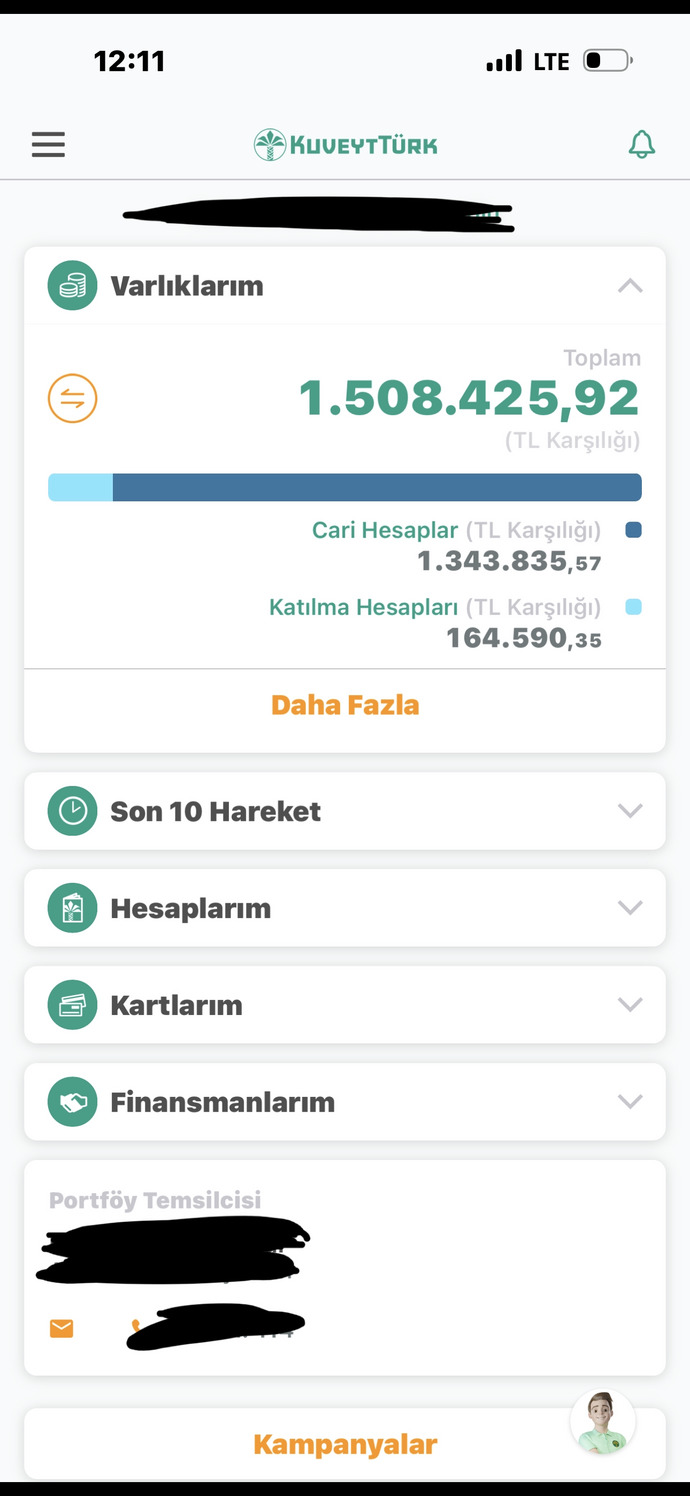 700k paranız olsa ne yaparsınız?