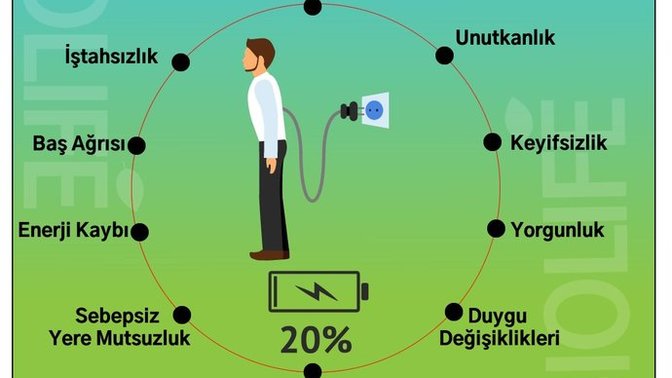 Bahar yorgunluğunu yaşıyor musun?