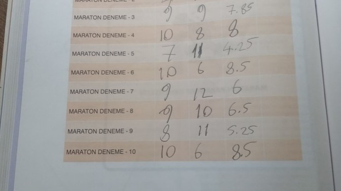 Apotemi Paragraf çözüyorum maraton deneme sonuçlarım şaka gibi değil mi?